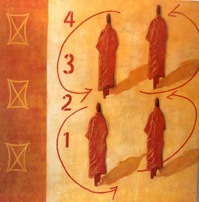 Figures 1.
